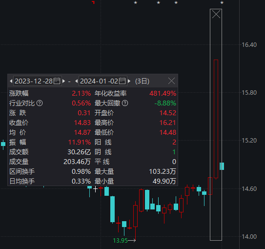 博天堂下载平台今日新闻头条_最新最近头条新闻_今天评论-闽南网